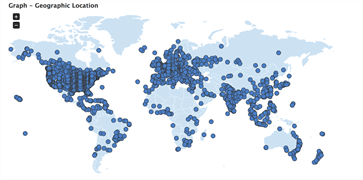 beat cancer outreach geographic locations